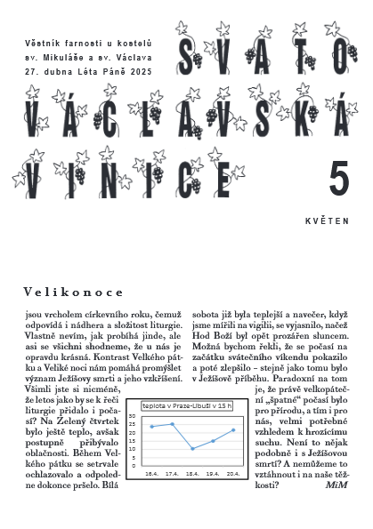 Vinice - květen 2025